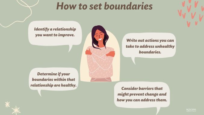841715012037_Boundaries_blog_graphic_1000_x_625_px