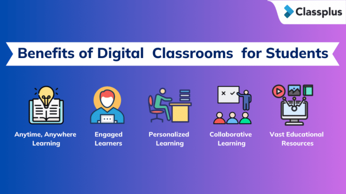 Benefits-of-Digital-Classrooms-for-Students-1024x576
